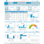 Insurance Claim Analytics
