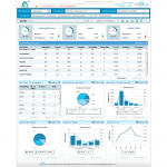 Insurance Underwriting Analytics Dashboard