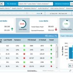 Non-Life Insurance Claim Analytics